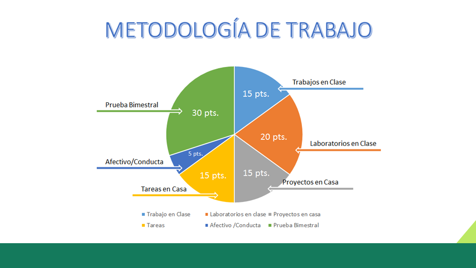 PRESENTACION CEDAPRI reingreso 2020.111